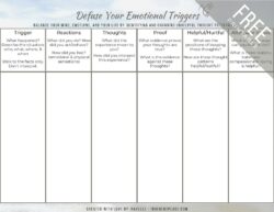 Defuse Your Emotional Triggers Worksheet PDF